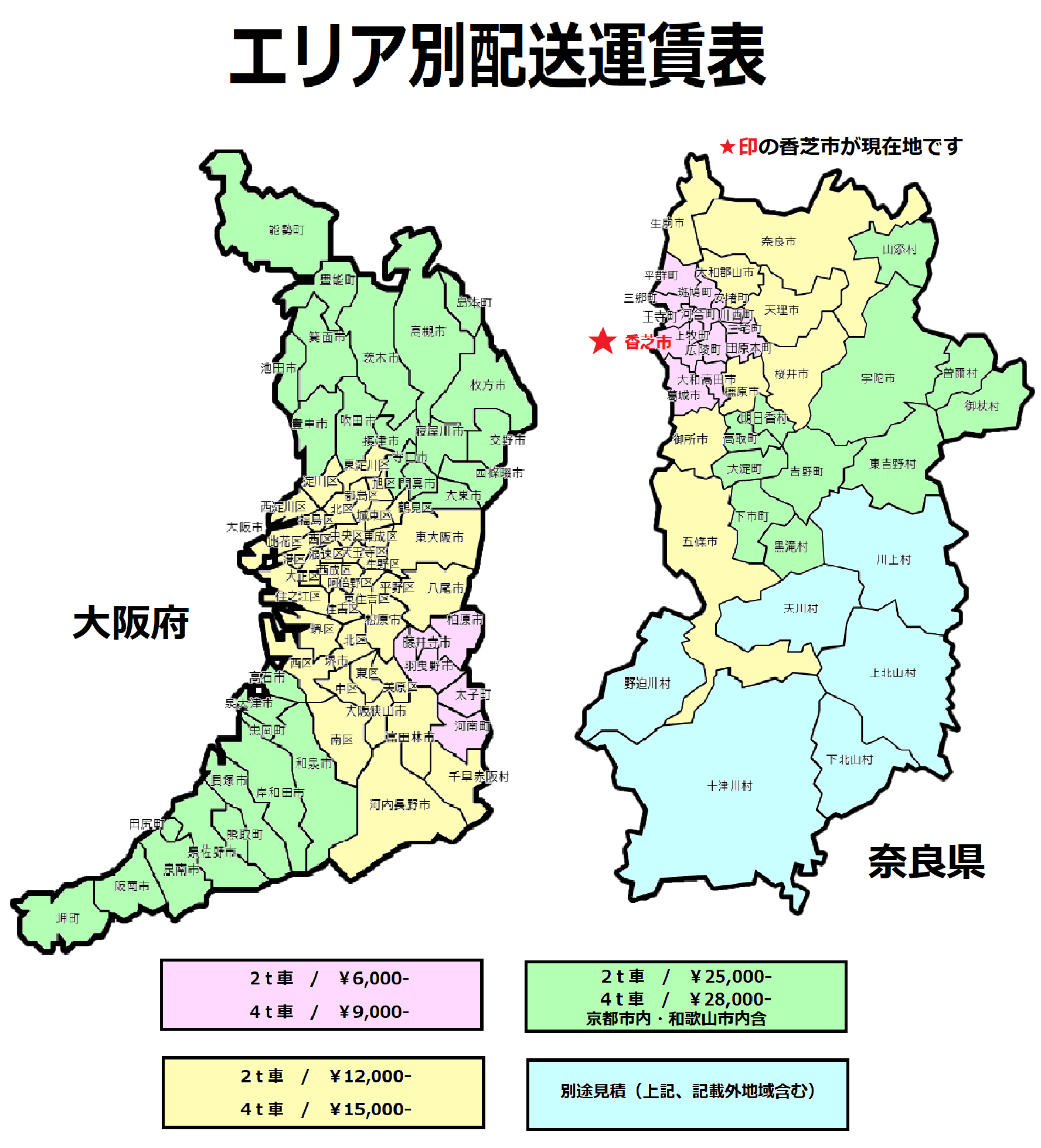 奈良・大阪を中心に配送サービスを行なっております。